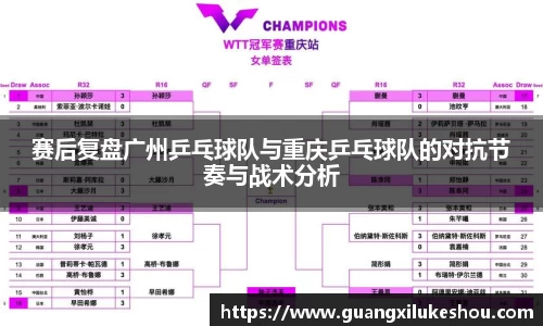 赛后复盘广州乒乓球队与重庆乒乓球队的对抗节奏与战术分析