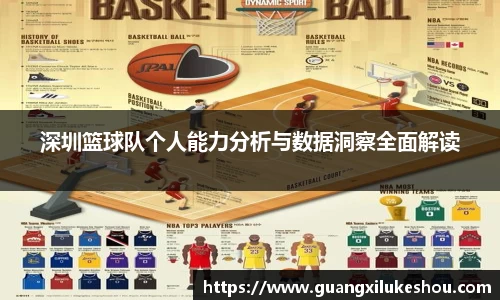 深圳篮球队个人能力分析与数据洞察全面解读